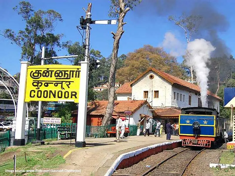 Coonoor Tea Estates Nilgiris
